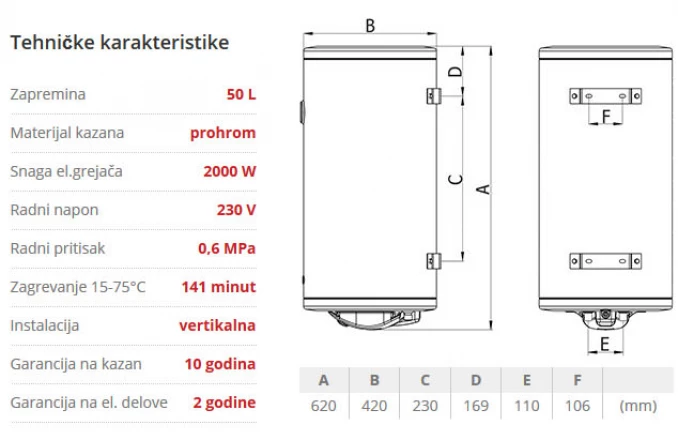 Bojler Termorad 50L BT prohrom