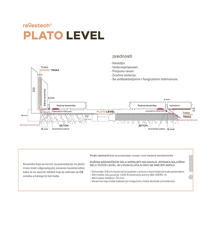 Revestech PLATO LEVEL 60x100 cm tuš sistem sa skrivenim odvodom