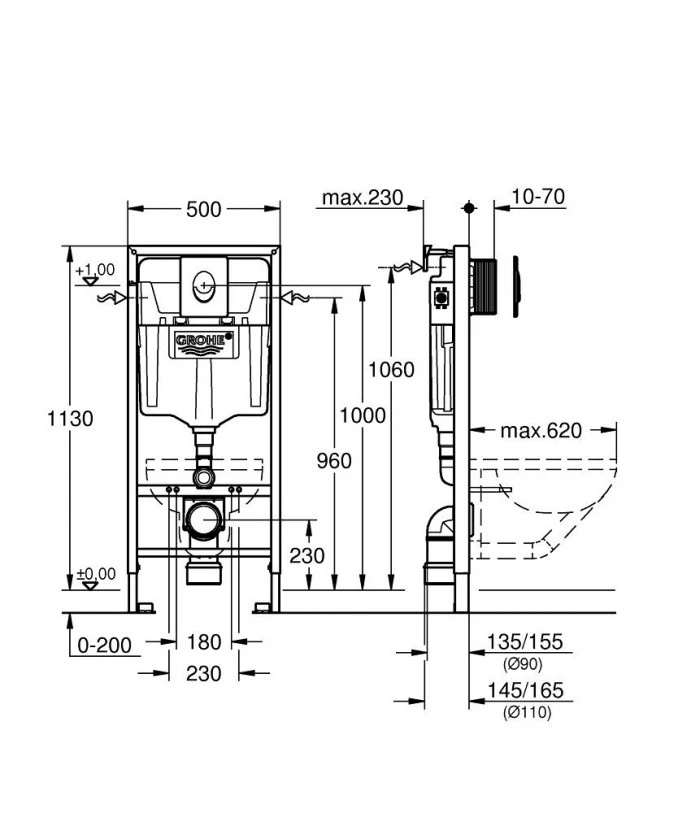 Ugradni vodokotlić GROHE SL 3 u 1 sa OPTIMO rimless šoljom sa daskom soft close