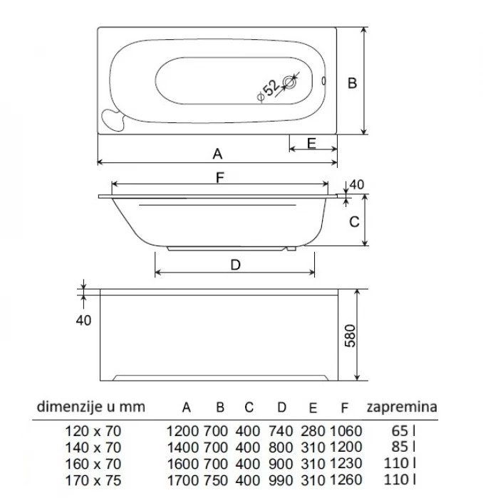 Kada COPEN LYRA 170x75 komplet sa oplatom LEVA