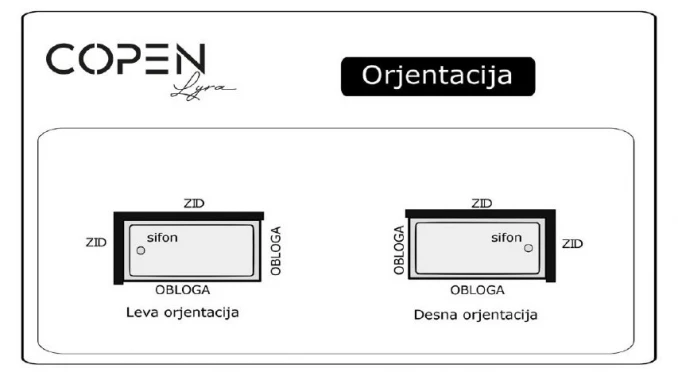 Kada COPEN LYRA 170x75 komplet sa oplatom DESNA