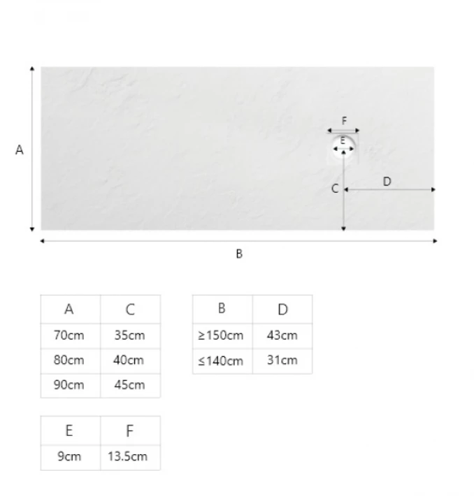 Tuš kadica COPEN SLATE BLACK 1200x800x25 sa S/S black rešetkom