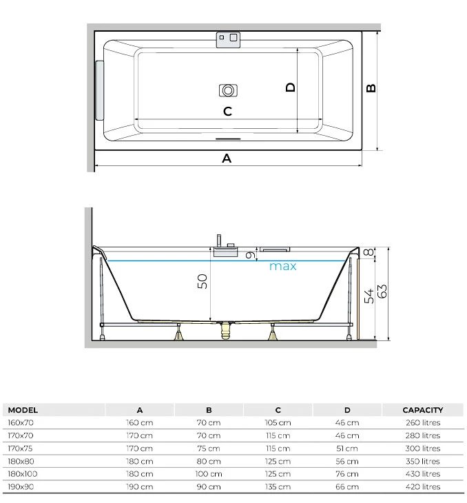 DIVINA hidromasažna kada 180x80. hydro+air DIP18980O2-A0K