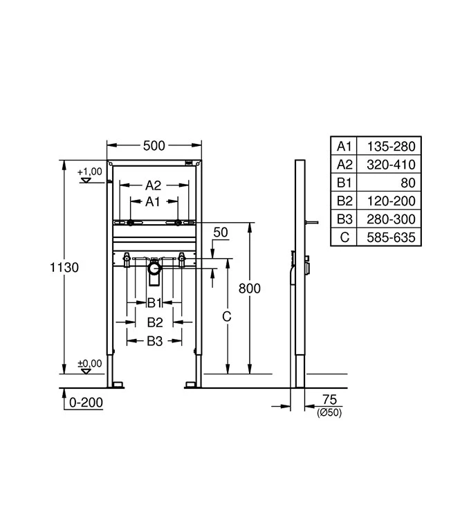 Ugradna konstrukcija za lavabo GROHE RAPIDO SL 38554001